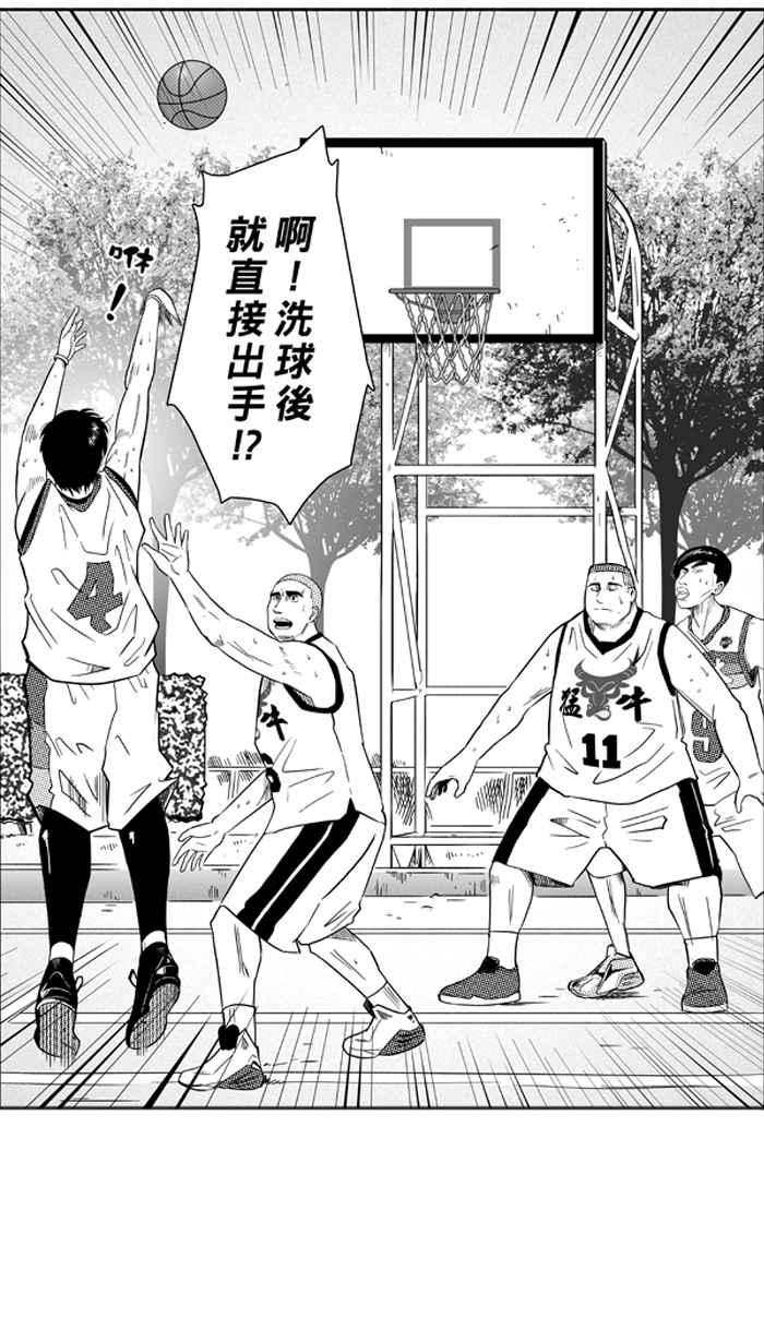 宅男打篮球第93话 罗东猛牛队 PART2