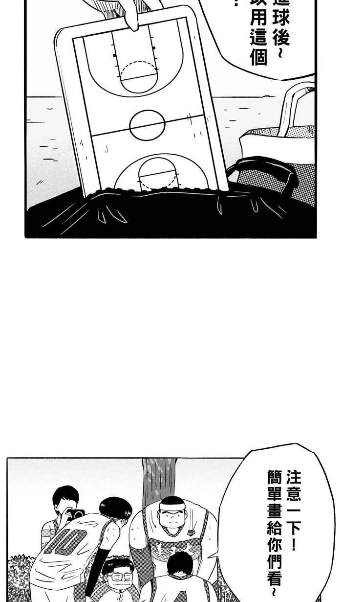 宅男打篮球第93话 罗东猛牛队 PART2