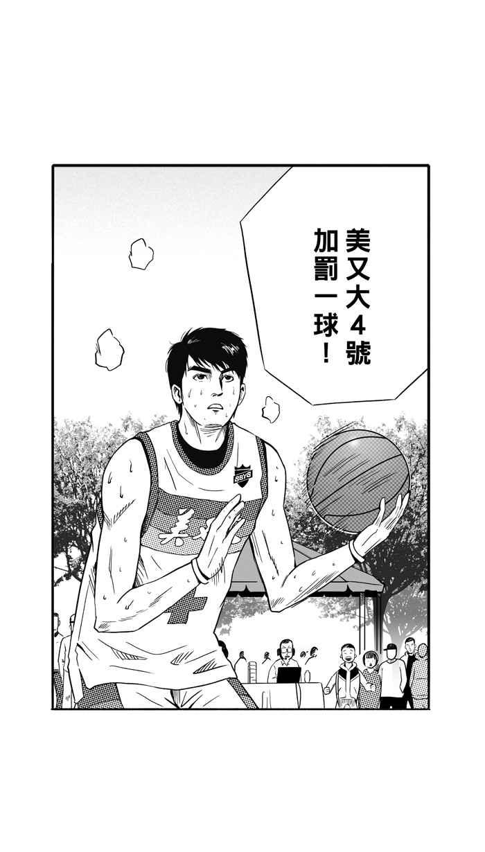 宅男打篮球第93话 罗东猛牛队 PART2