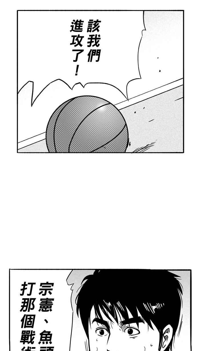 宅男打篮球第93话 罗东猛牛队 PART2