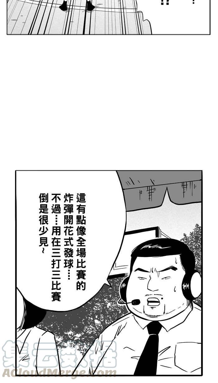 宅男打篮球第93话 罗东猛牛队 PART2