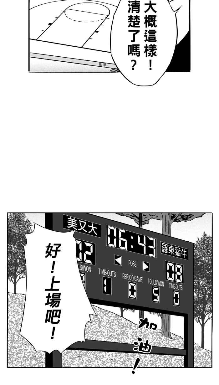 宅男打篮球第93话 罗东猛牛队 PART2