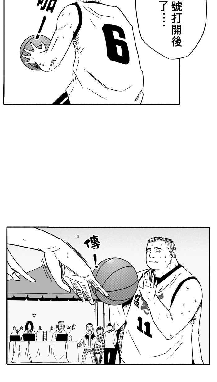 宅男打篮球第94话 罗东猛牛队 PART3