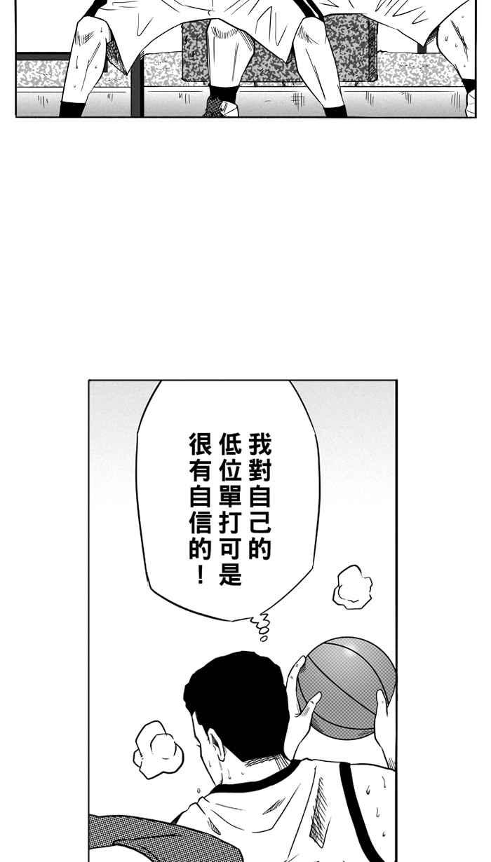 宅男打篮球第94话 罗东猛牛队 PART3