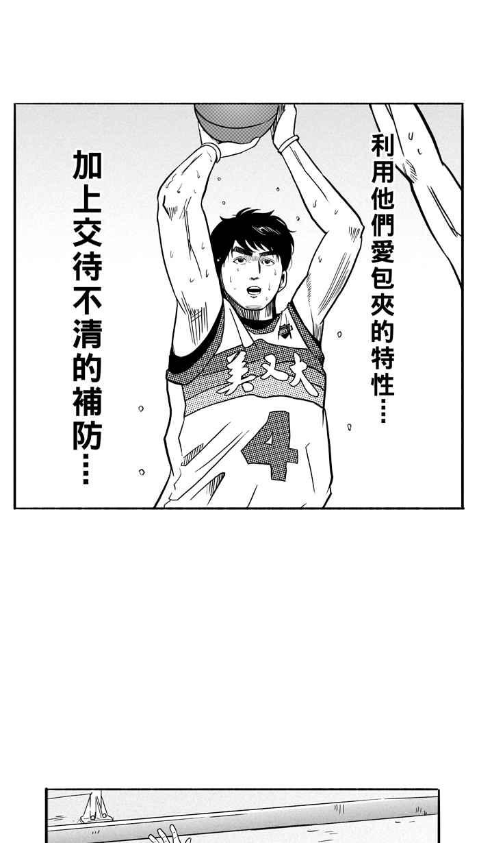 宅男打篮球第94话 罗东猛牛队 PART3
