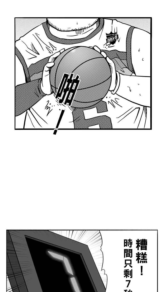 宅男打篮球第94话 罗东猛牛队 PART3