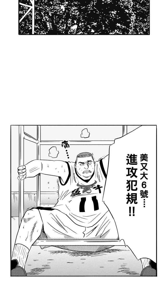 宅男打篮球第94话 罗东猛牛队 PART3