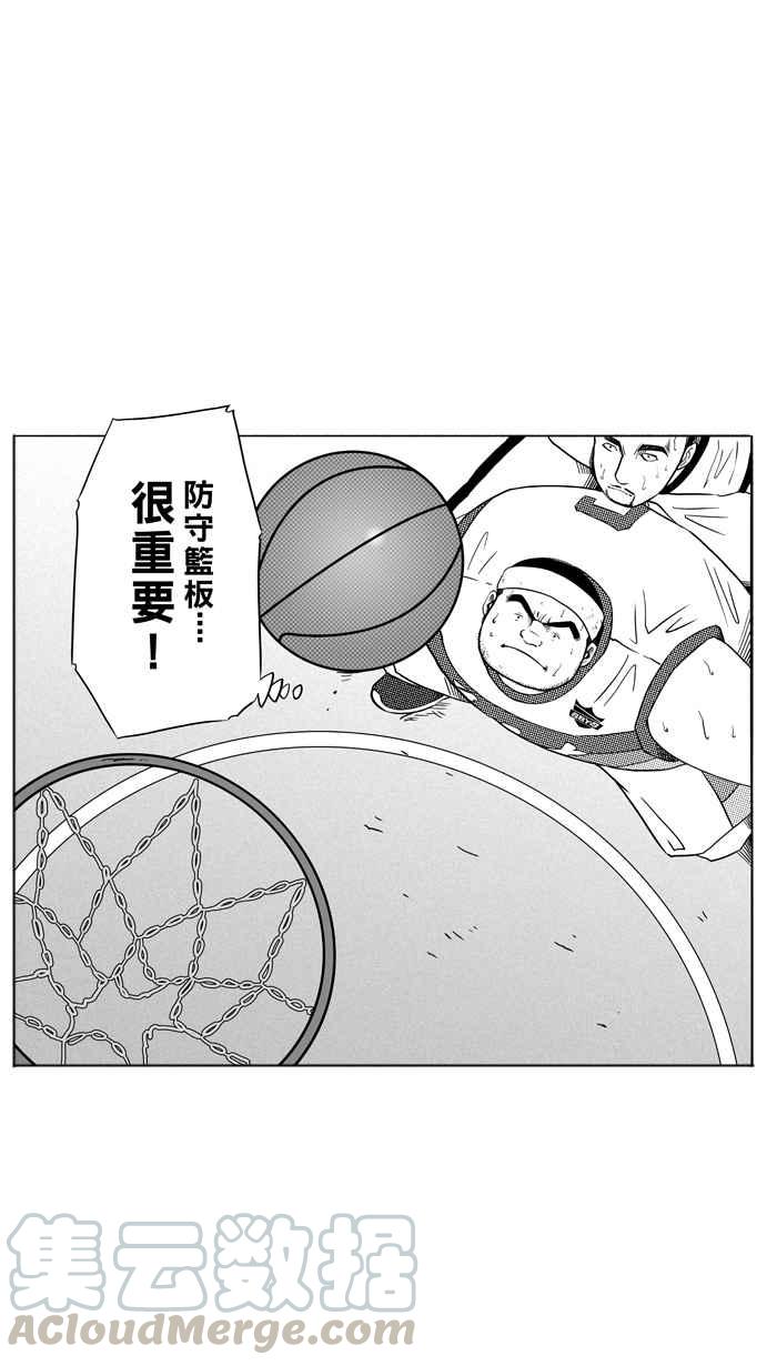 宅男打篮球第94话 罗东猛牛队 PART3