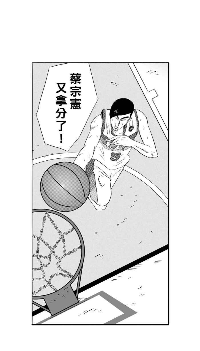 宅男打篮球第94话 罗东猛牛队 PART3