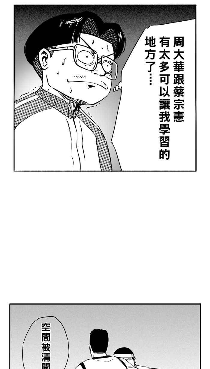 宅男打篮球第94话 罗东猛牛队 PART3