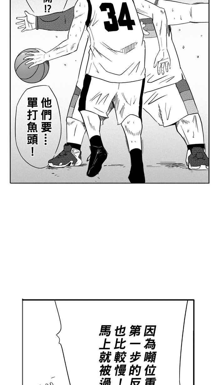 宅男打篮球第94话 罗东猛牛队 PART3