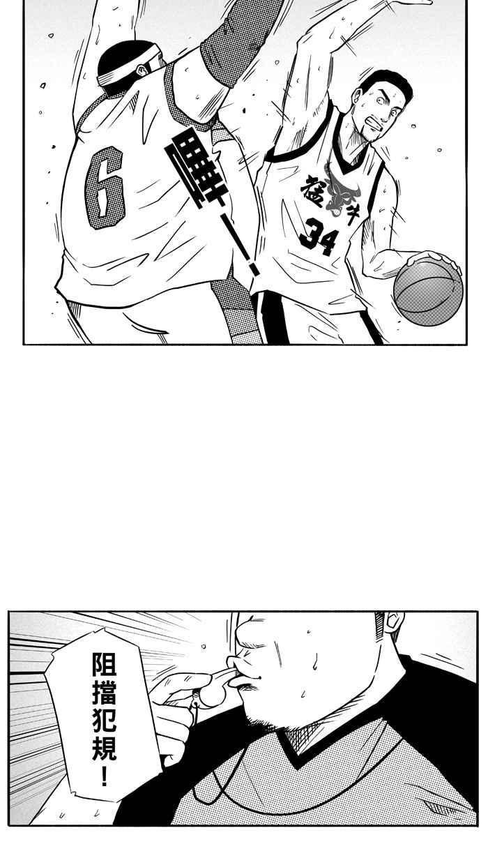 宅男打篮球第94话 罗东猛牛队 PART3