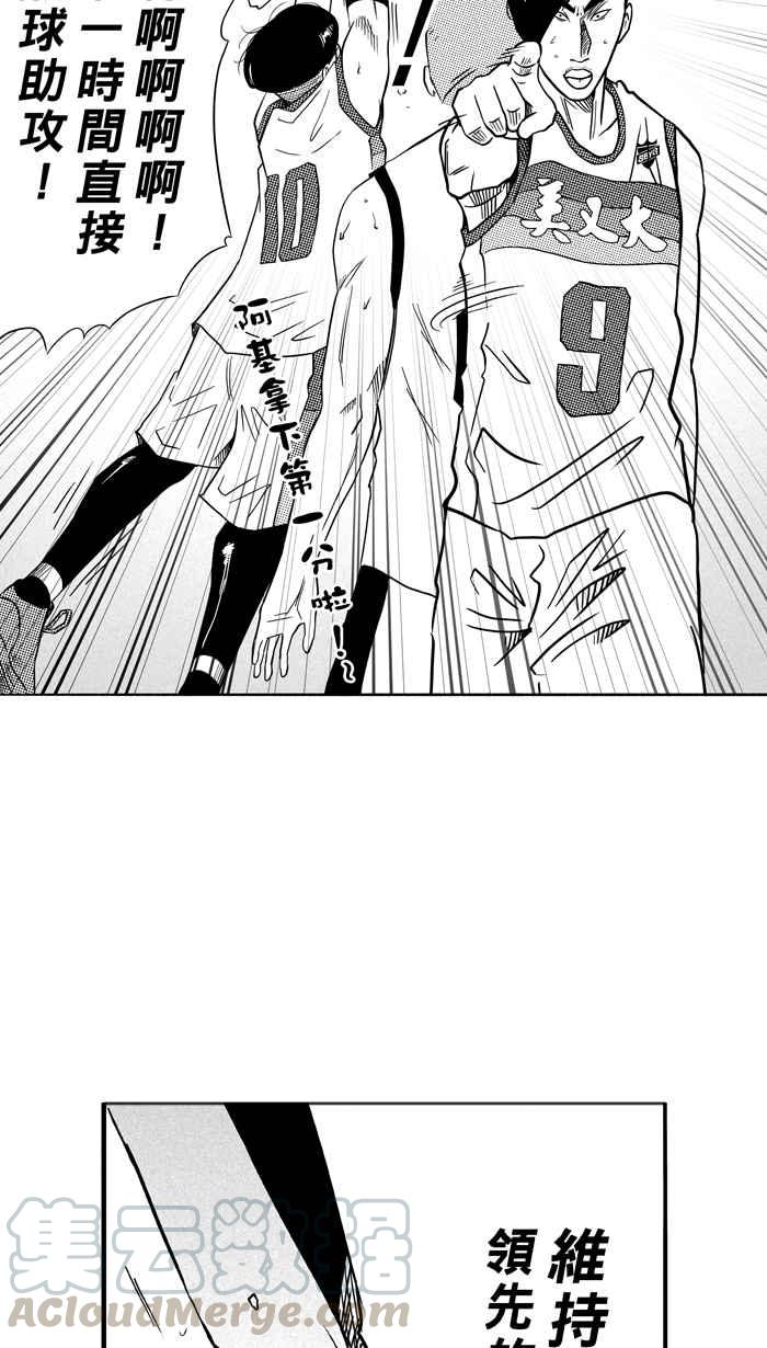 宅男打篮球第94话 罗东猛牛队 PART3