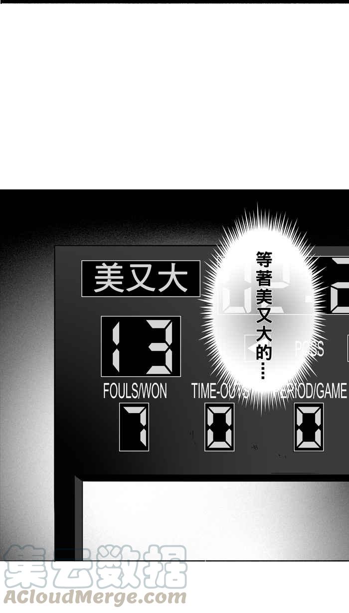 宅男打篮球第94话 罗东猛牛队 PART3