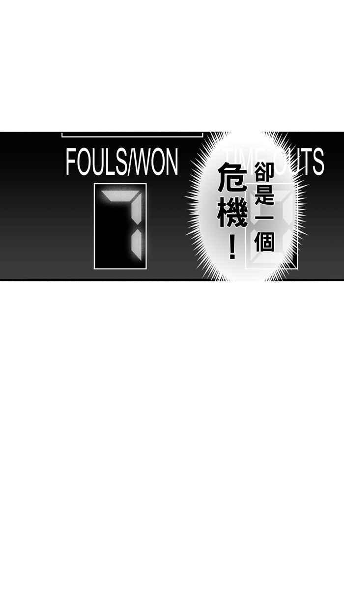 宅男打篮球第94话 罗东猛牛队 PART3