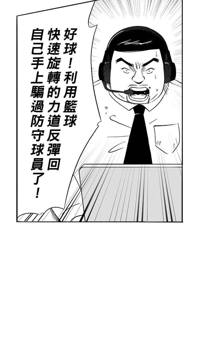 宅男打篮球第95话 罗东猛牛队 PART4
