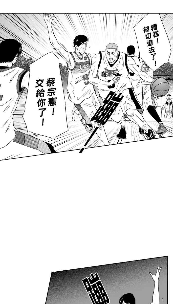 宅男打篮球第95话 罗东猛牛队 PART4