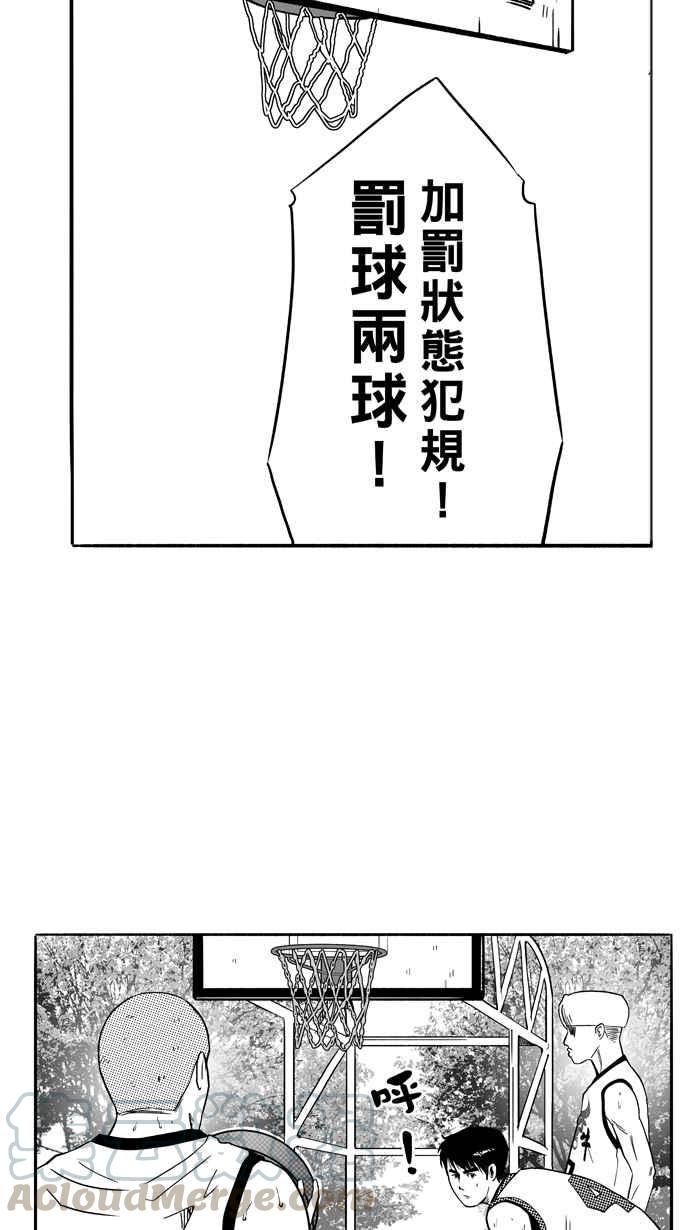 宅男打篮球第95话 罗东猛牛队 PART4