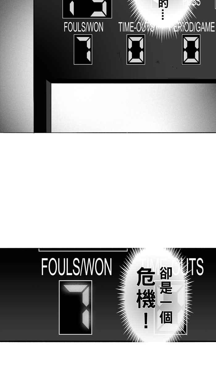 宅男打篮球第95话 罗东猛牛队 PART4