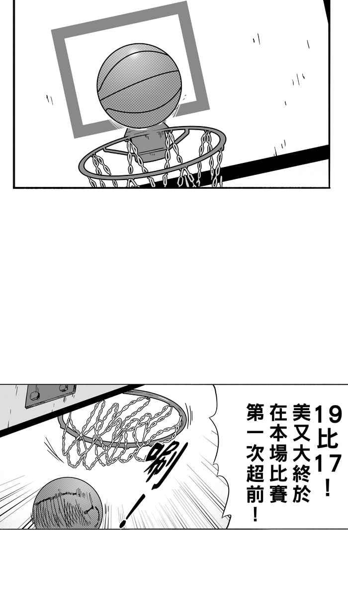 宅男打篮球第96话 罗东猛牛队 PART5