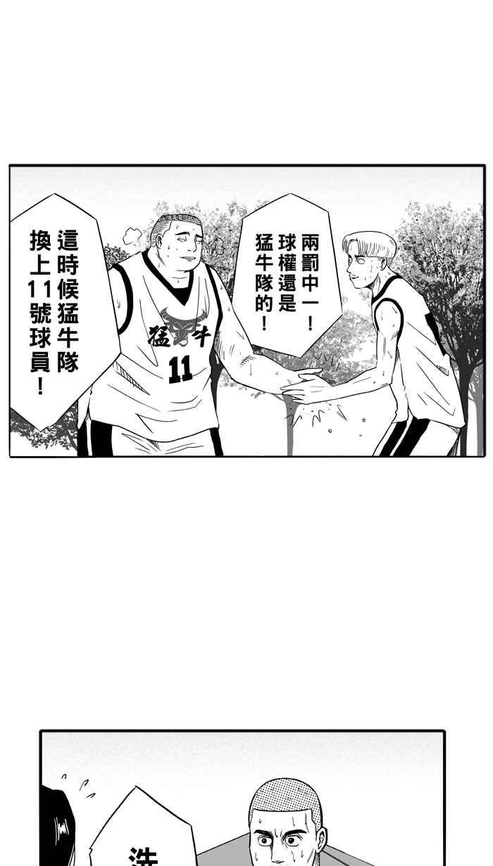 宅男打篮球第97话 罗东猛牛队 PART6