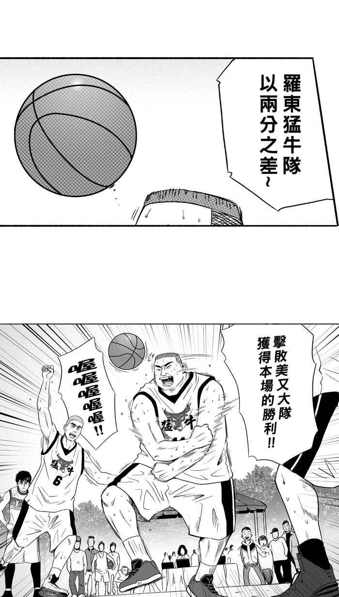 宅男打篮球第97话 罗东猛牛队 PART6
