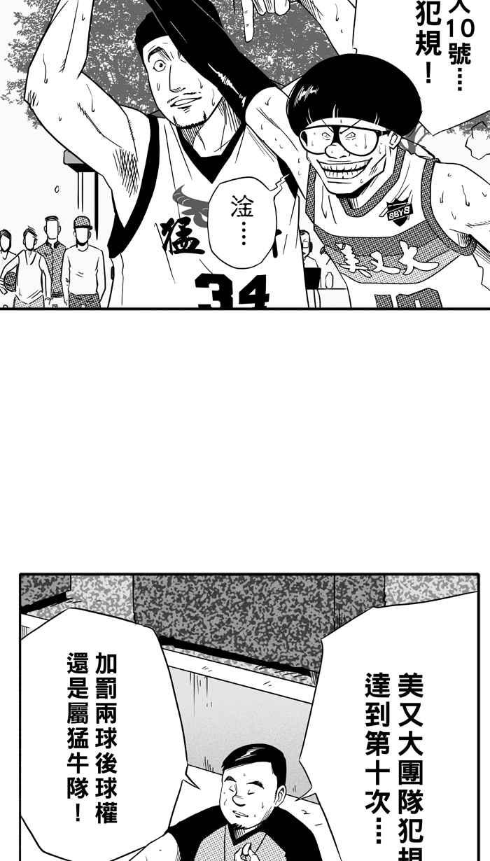 宅男打篮球第97话 罗东猛牛队 PART6