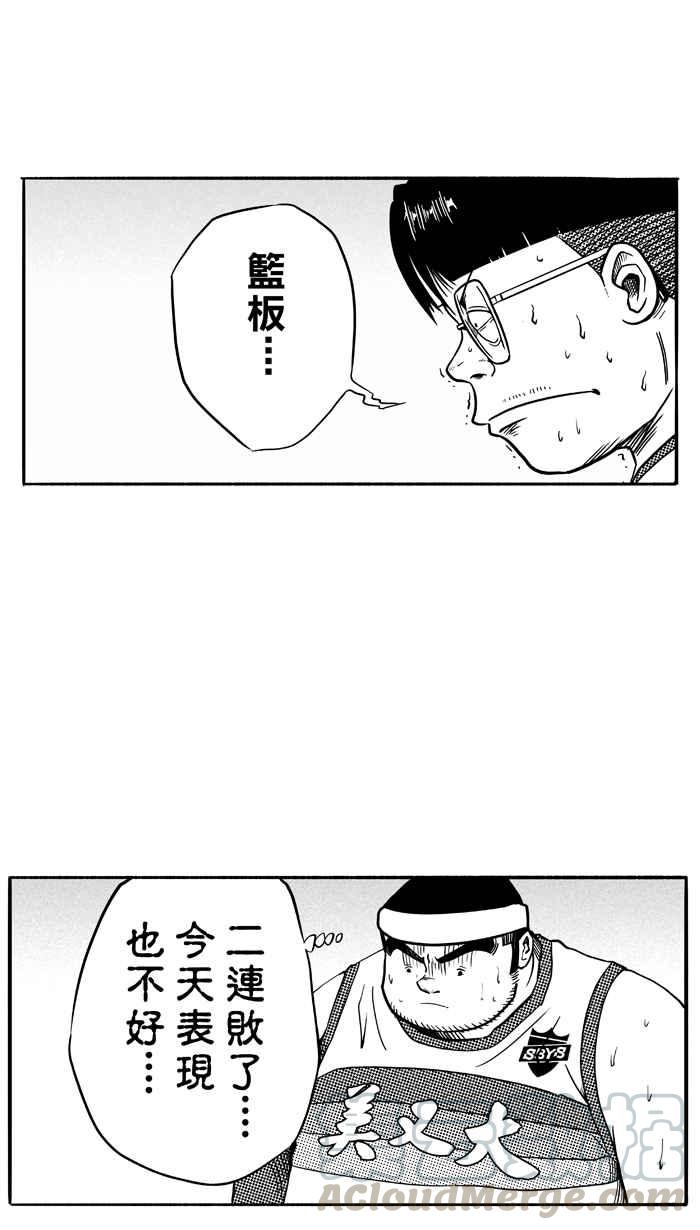 宅男打篮球第97话 罗东猛牛队 PART6