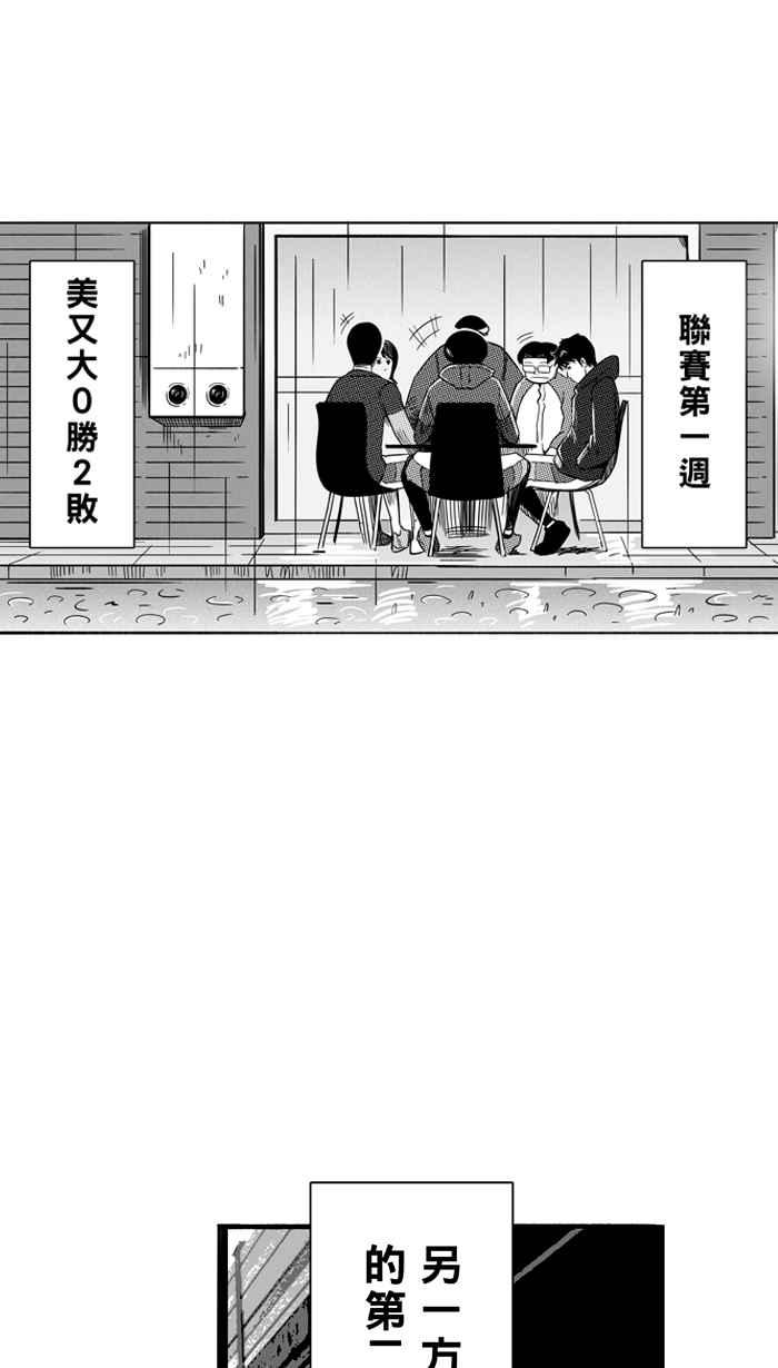 宅男打篮球第98话 实力的差距 PART1