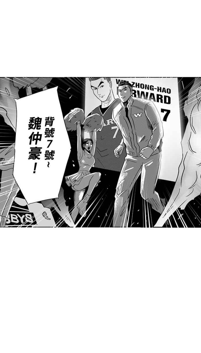 宅男打篮球第99话 实力的差距 PART2