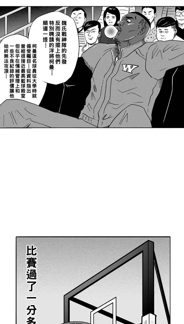 宅男打篮球第99话 实力的差距 PART2