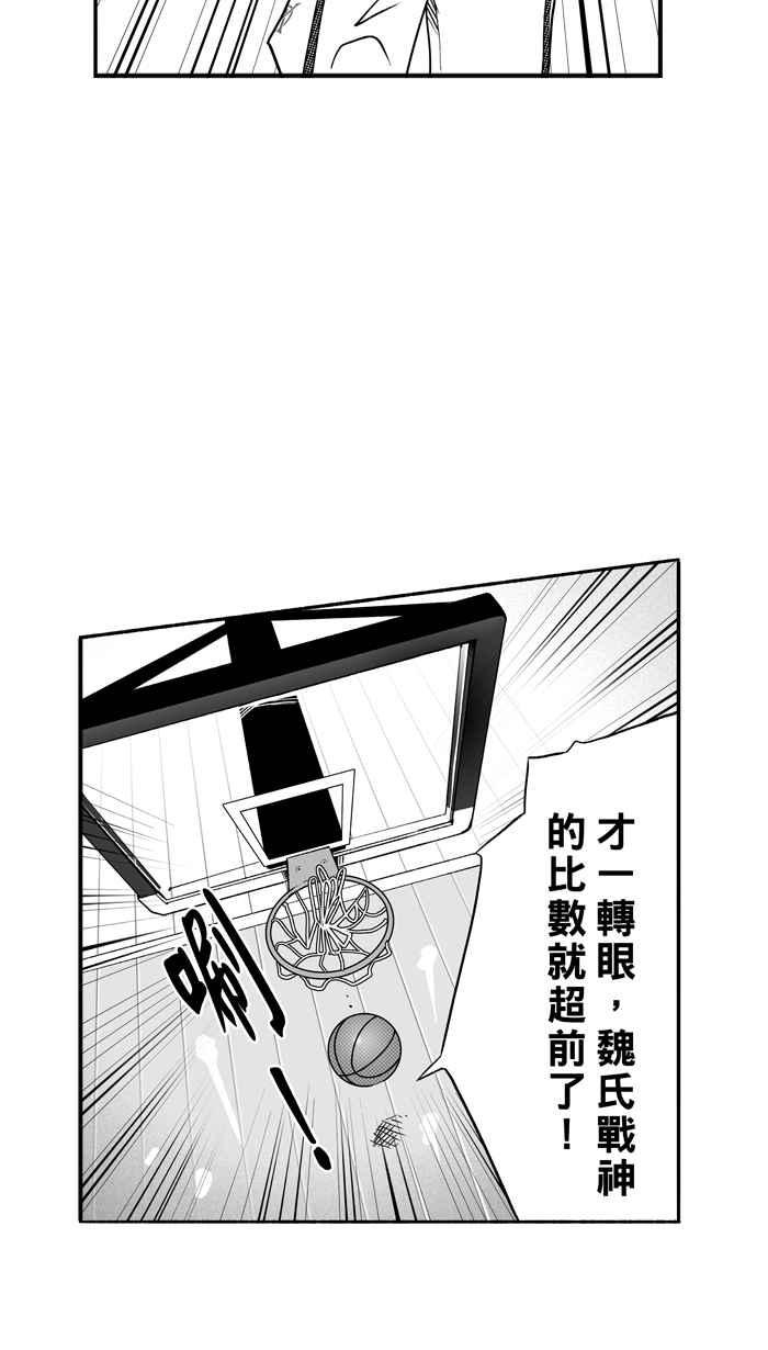 宅男打篮球第99话 实力的差距 PART2