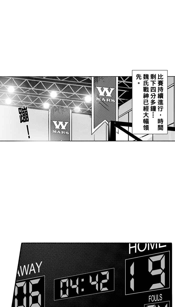 宅男打篮球第100话 实力的差距 PART3