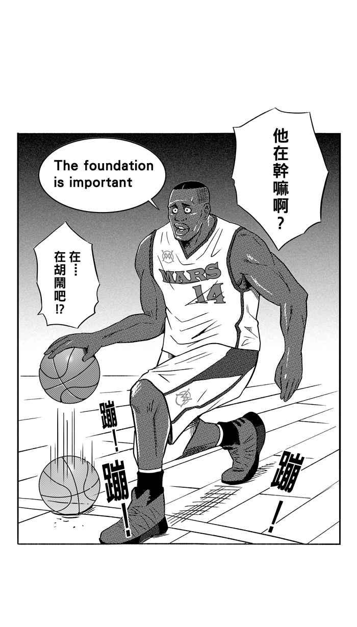 宅男打篮球第100话 实力的差距 PART3