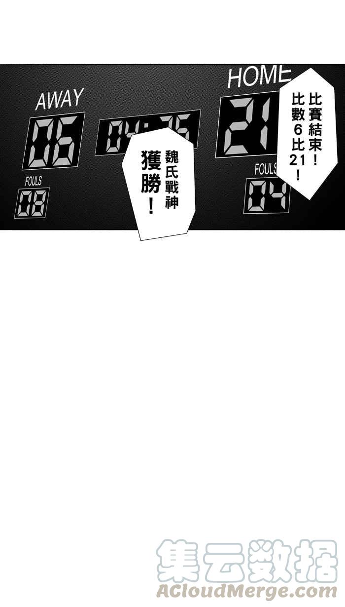 宅男打篮球第100话 实力的差距 PART3