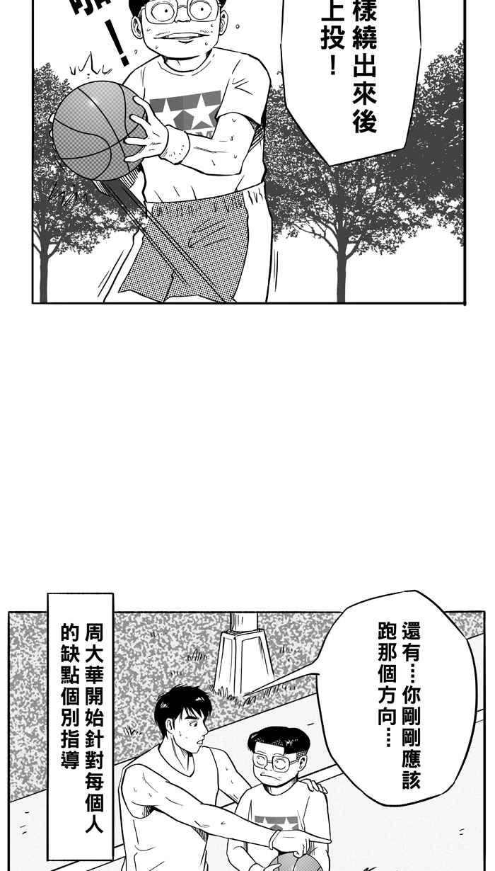 宅男打篮球第100话 实力的差距 PART3