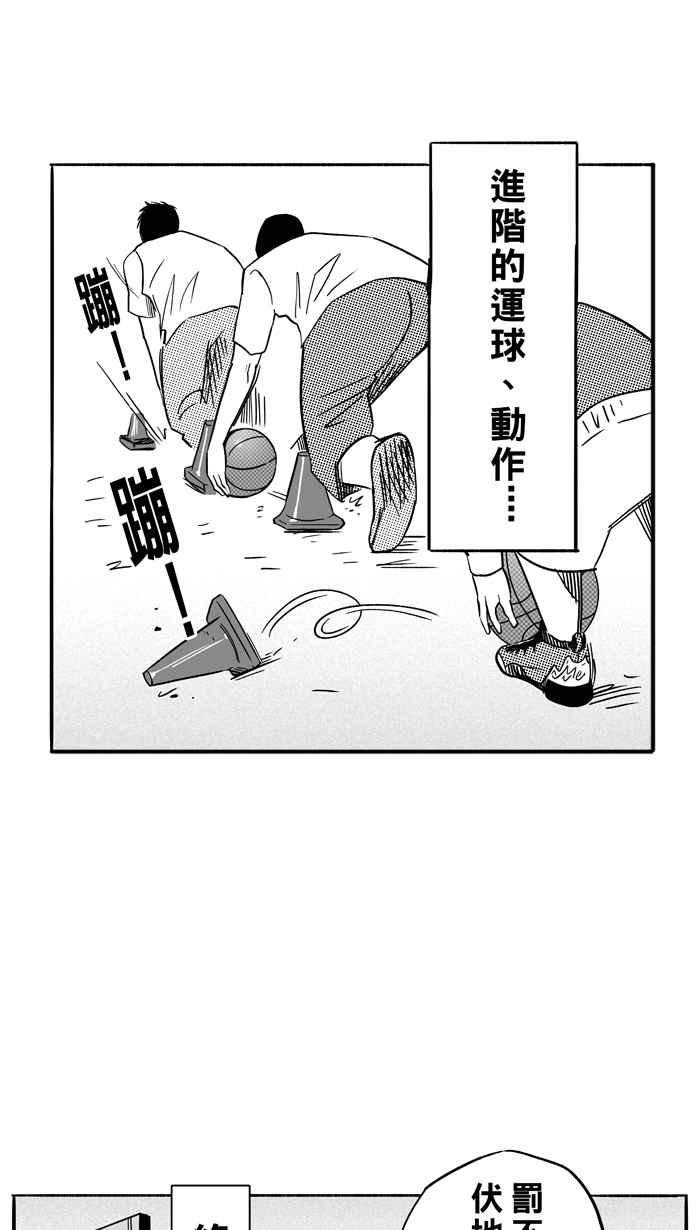 宅男打篮球第100话 实力的差距 PART3