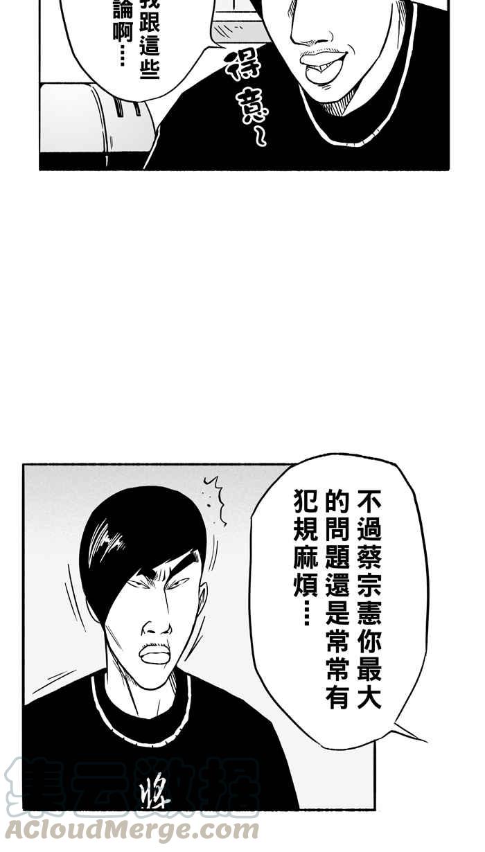 宅男打篮球第101话 实力的差距 PART4