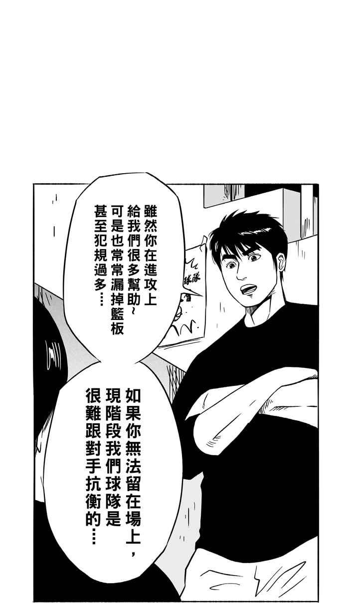 宅男打篮球第101话 实力的差距 PART4