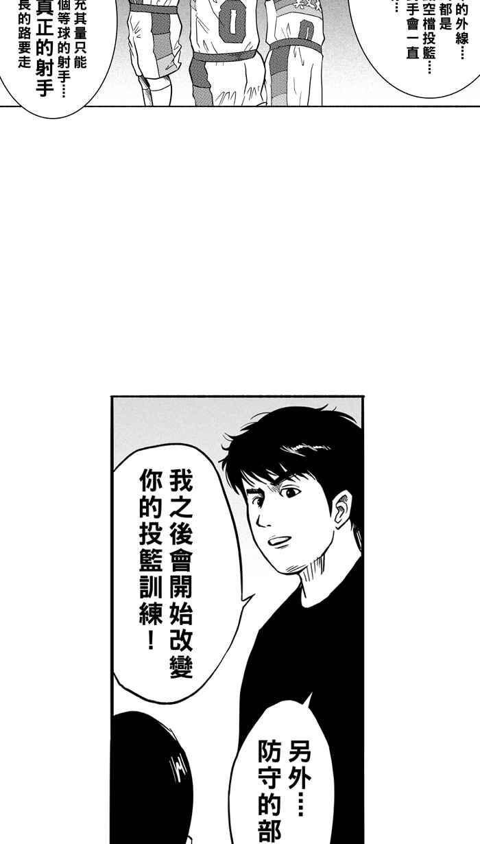 宅男打篮球第101话 实力的差距 PART4