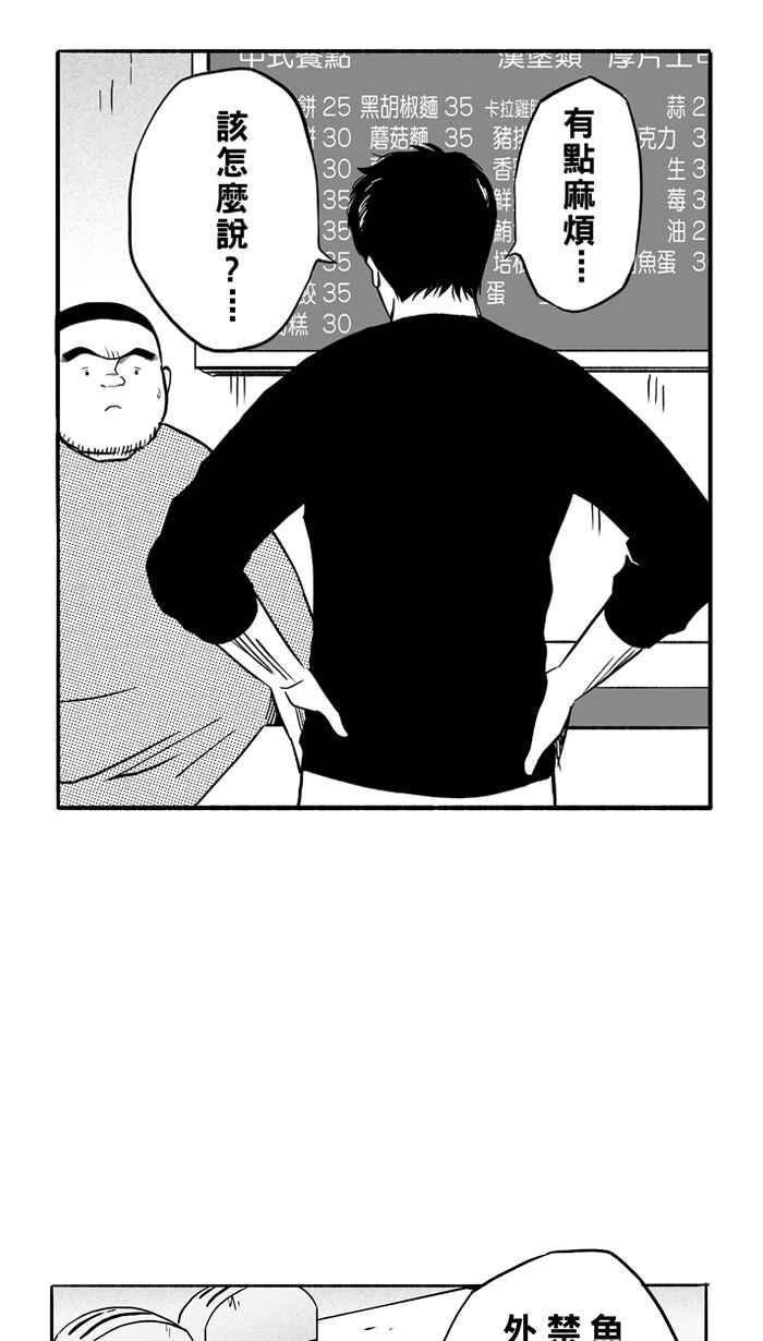 宅男打篮球第101话 实力的差距 PART4