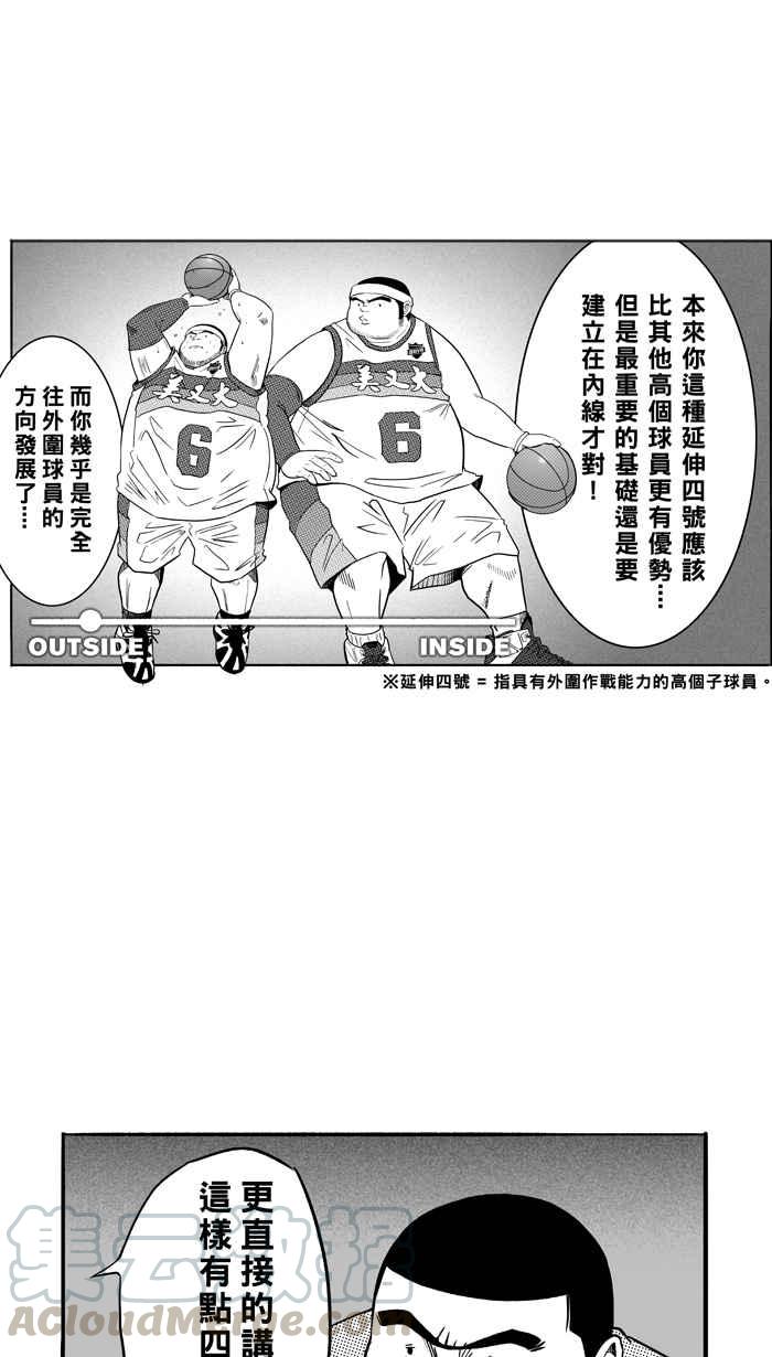 宅男打篮球第101话 实力的差距 PART4