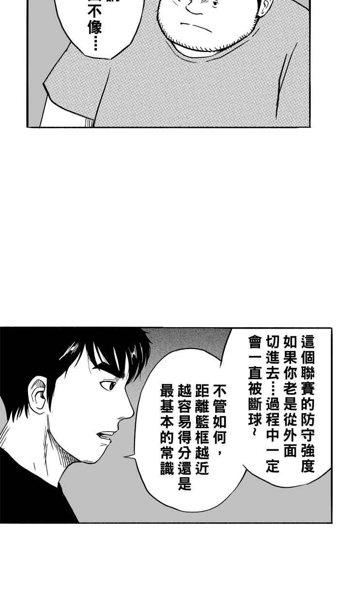 宅男打篮球第101话 实力的差距 PART4