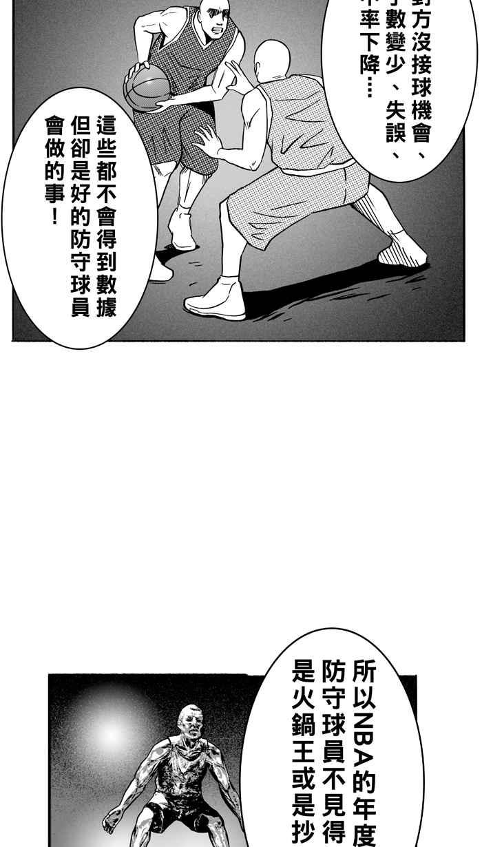 宅男打篮球第101话 实力的差距 PART4