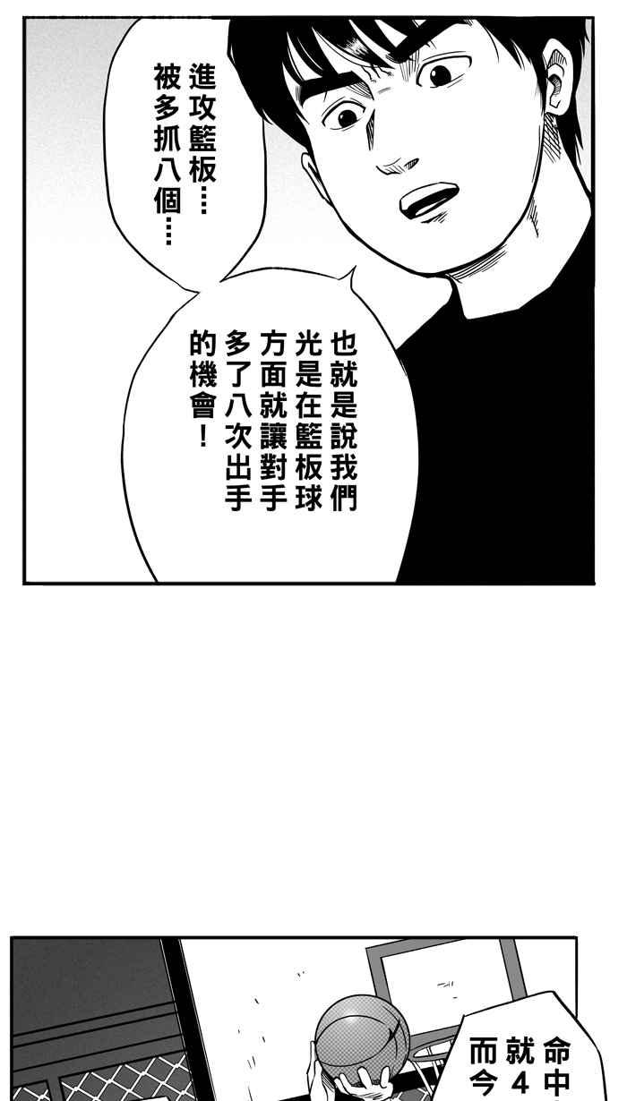 宅男打篮球第101话 实力的差距 PART4