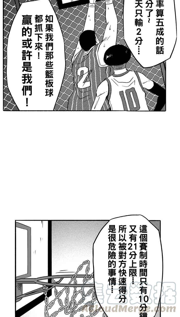 宅男打篮球第101话 实力的差距 PART4