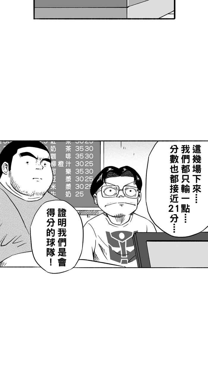 宅男打篮球第101话 实力的差距 PART4