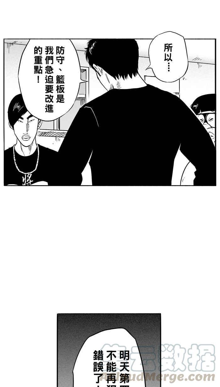 宅男打篮球第101话 实力的差距 PART4