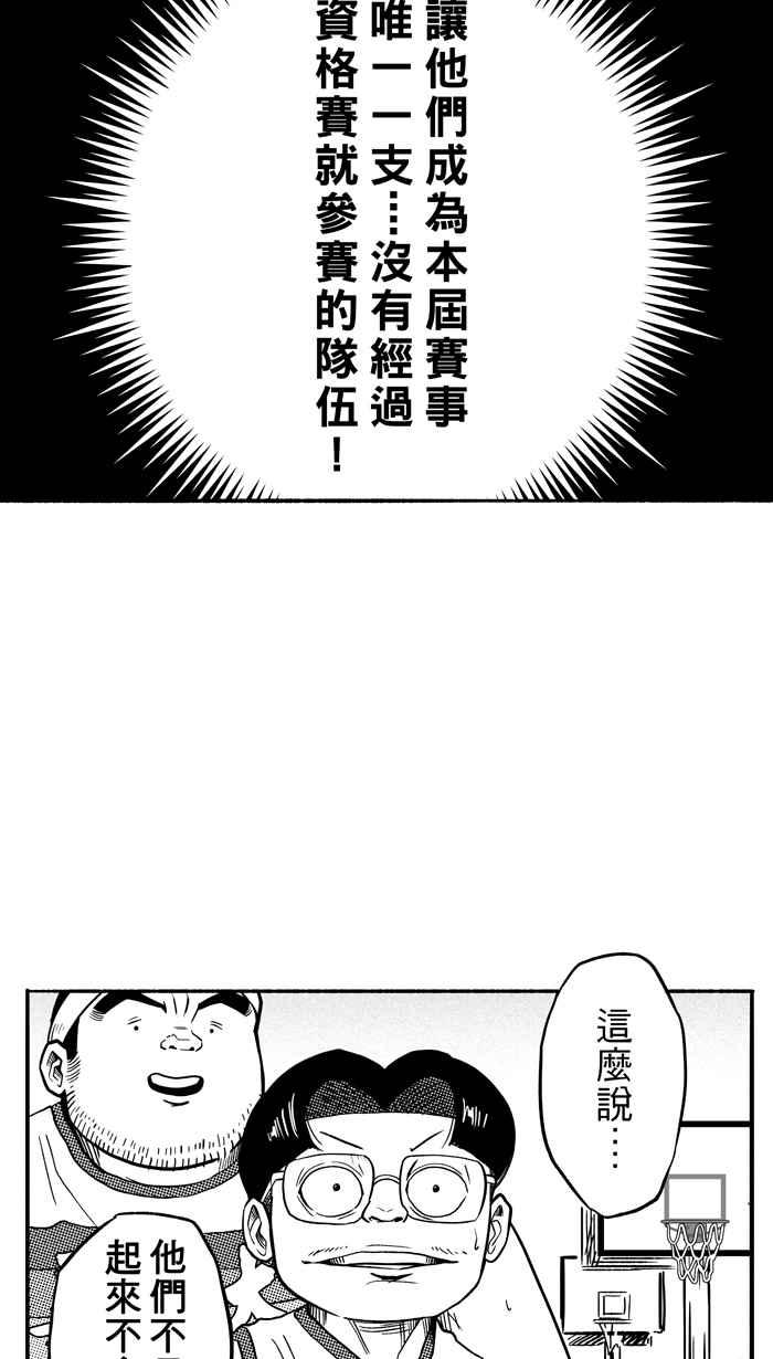 宅男打篮球第102话 误入丛林的兔子 PART1