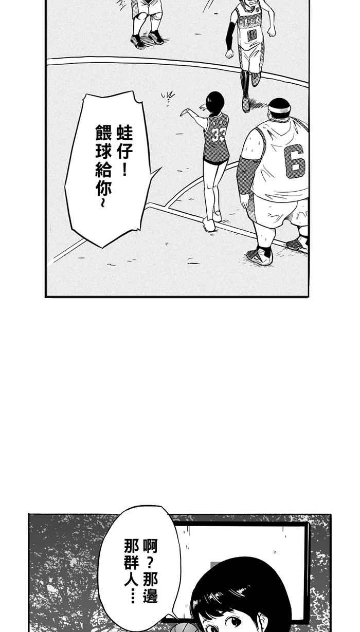 宅男打篮球第102话 误入丛林的兔子 PART1